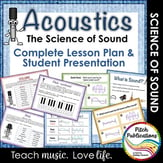 Science of Sound Unit: 4th Grade Digital Resources